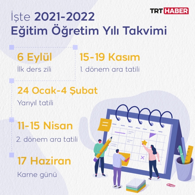 Grafik: TRT Haber
